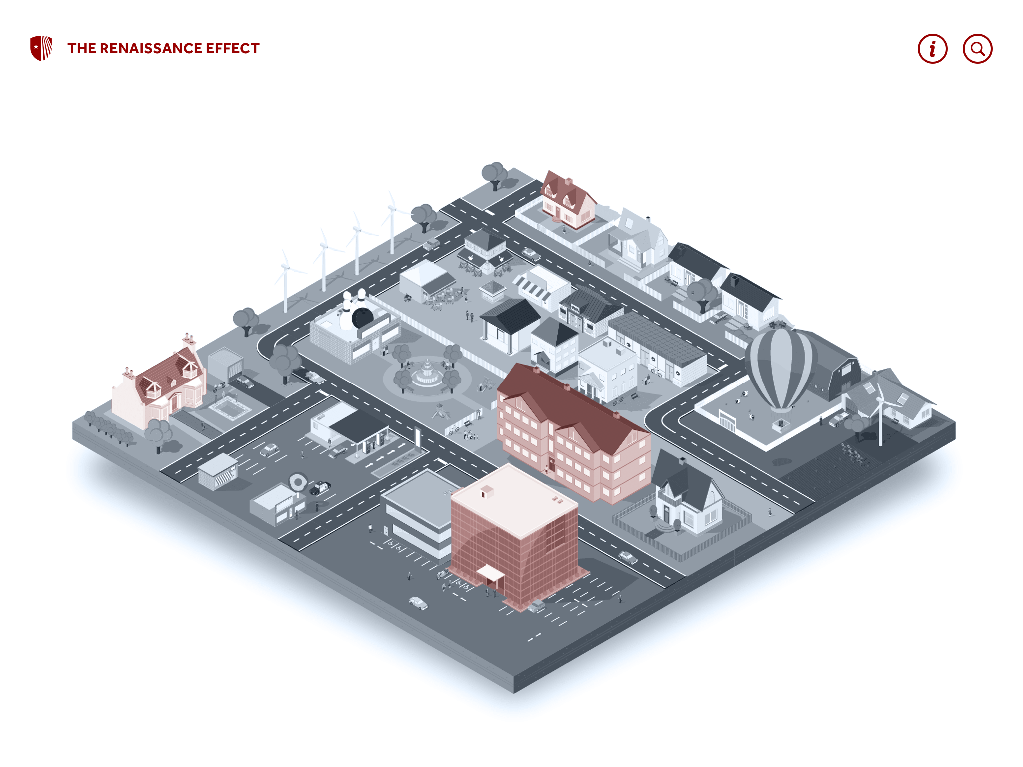Schoolwide Dashboard